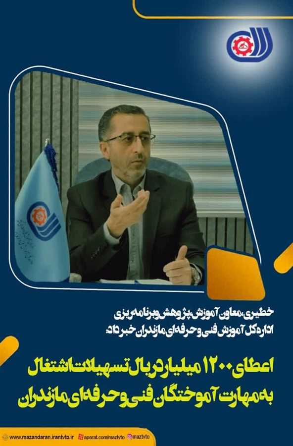 اعطای تسهیلات مهارت آموزی به 1200 نفر در مازندران